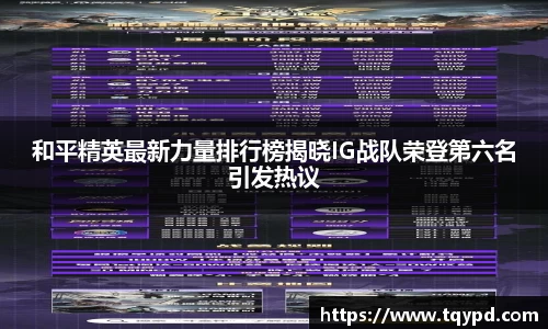 和平精英最新力量排行榜揭晓IG战队荣登第六名引发热议